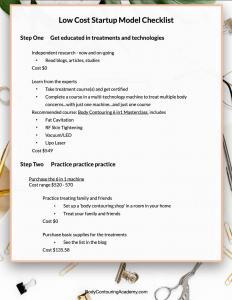 Body Contouring Startup Cost
