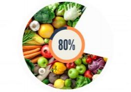 weight loss tips to help body contouring